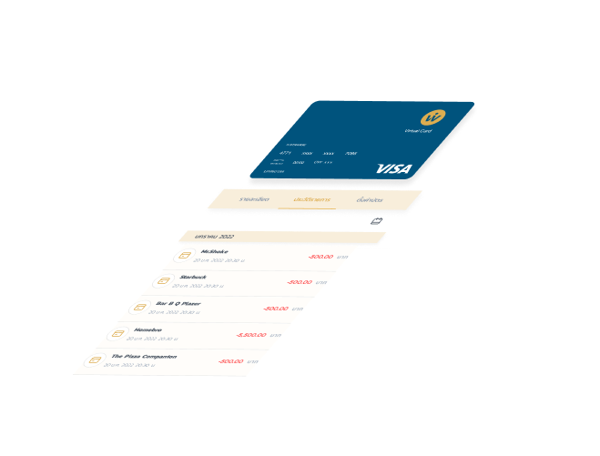 Wi Pay Wi Wallet | แอปวอลเล็ทยุคใหม่ จ่ายไว ปลอดภัย ใช้ง่าย